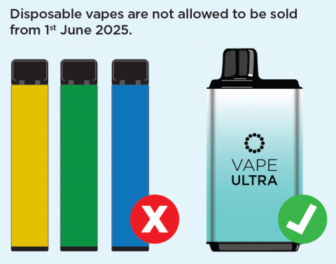 Three Weeks to Go Until the Disposable Vapes Ban Comes into Force | ACS