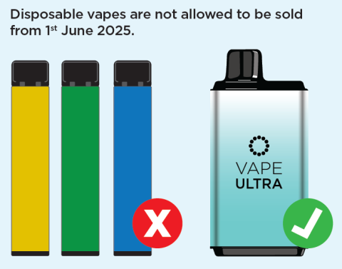 Disposable vapes are not allowed to be sold from 1st June 2025