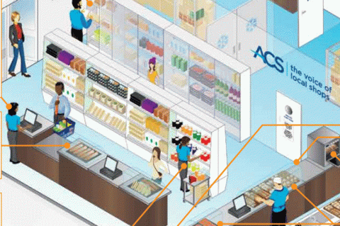 Image of a convenience store with labels on food safety