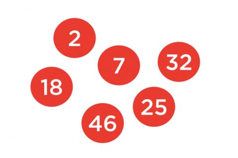 Lottery numbers