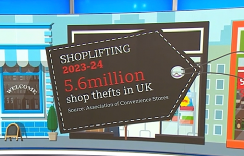 Shoplifting 5.6 million shop thefts in UK