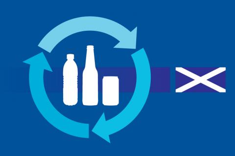 Blue image showing bottles and cans with a circular arrow around them alongside a Scottish flag