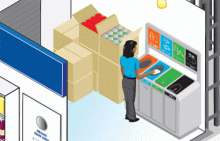 Graphic of person recycling an item in a convenience store
