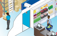 A graphic of a customer waiting to pay at a shop, with a shopworker sorting out boxes in storage
